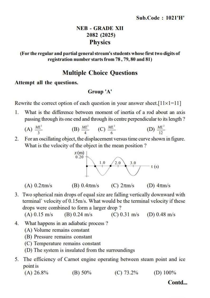 NEB Grade 12 Physics 2082