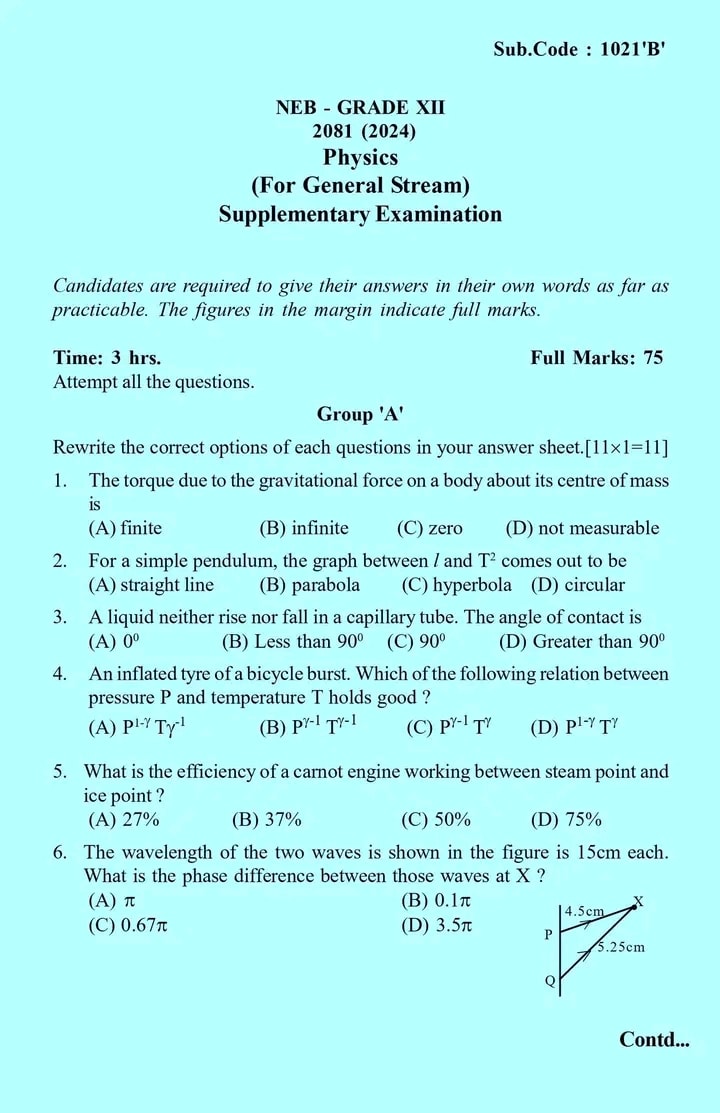 NEB Grade 12 Physics 2081 Supplementary